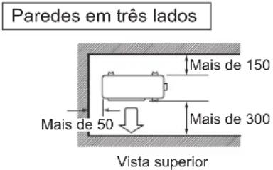 DAIKIN ATX25J3ARXKKIT - Recomendações de instalação - 3