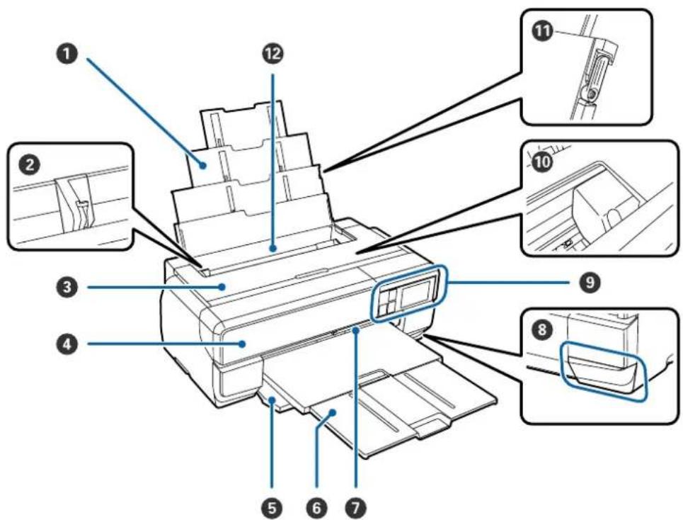 EPSON SCPX3V - 正面 - 1