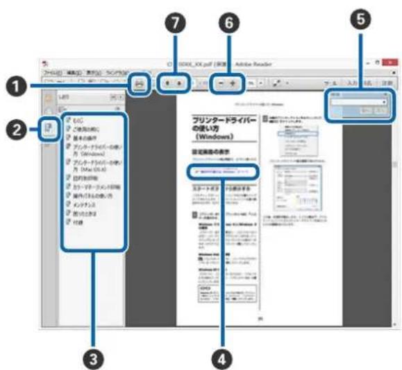 EPSON SCPX3V - PDF マニュルの見方 - 1