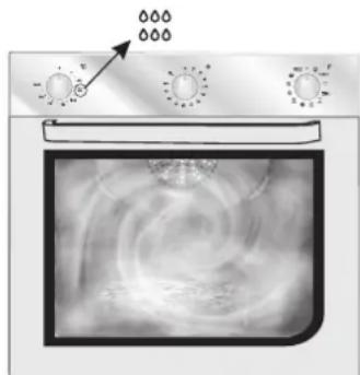 CANDY FCP886XS - Aquactiva Function - 2