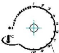 ROLLER GRILL TQ300I - Position 4 : Gril quartz/ Rô- tissoire - 1