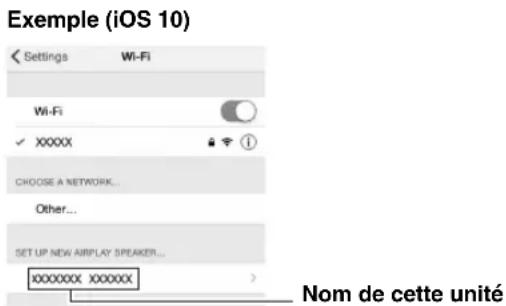 YAMAHA RN303D - Note - 1