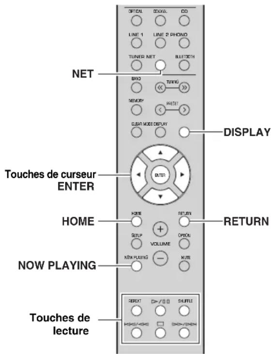 YAMAHA RN303D - Note - 1