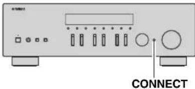 YAMAHA RN303D - Note - 1