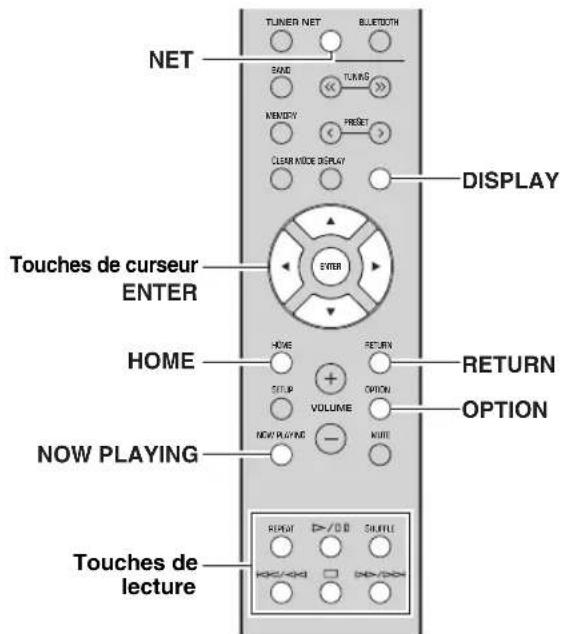 YAMAHA RN303D - Note - 1