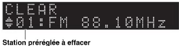 YAMAHA RN303D - Effacement d'une station présélectionnée - 2