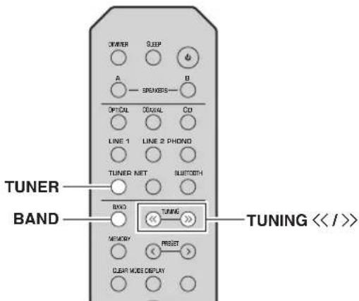 YAMAHA RN303D - Syntonisation FM/AM - 1