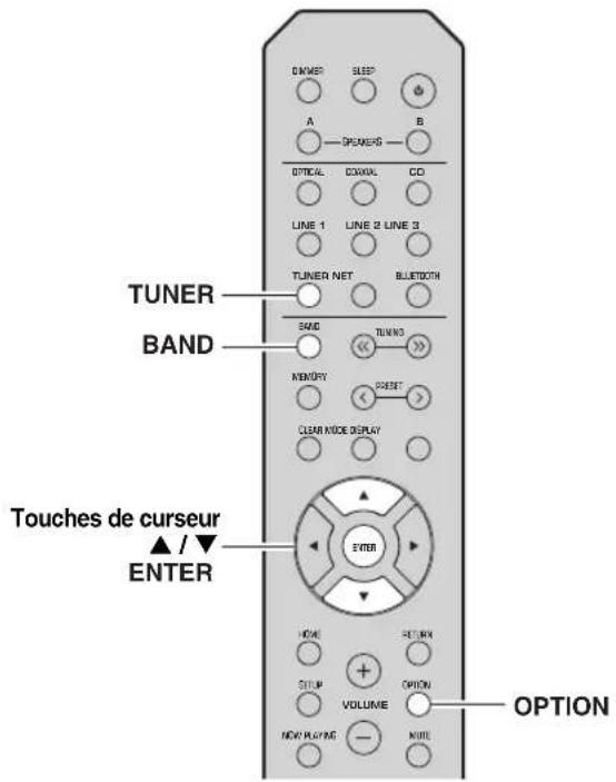 YAMAHA RN303D - Vérifier la force du signal de chaque canal DAB - 1