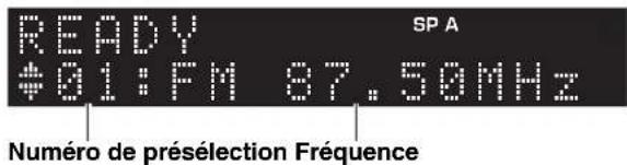 YAMAHA RN303D - Note - 3