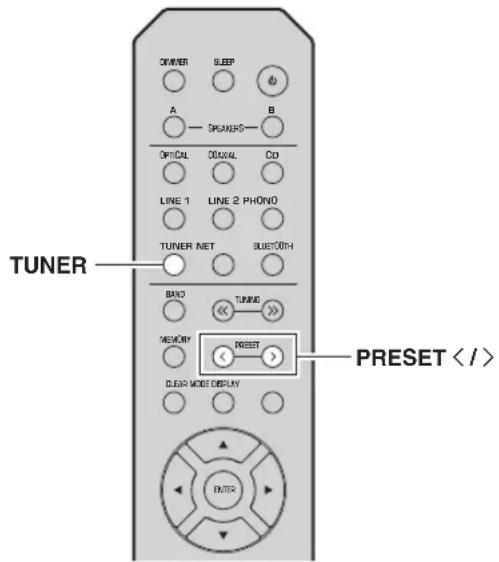 YAMAHA RN303D - Rappel d'une station préseLECTIONnée - 1