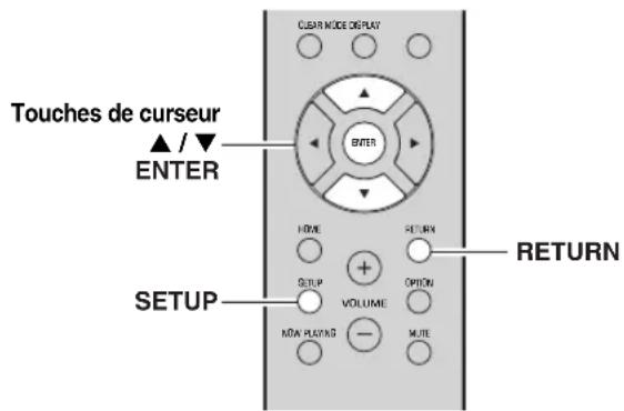 YAMAHA RN303D - Note - 1
