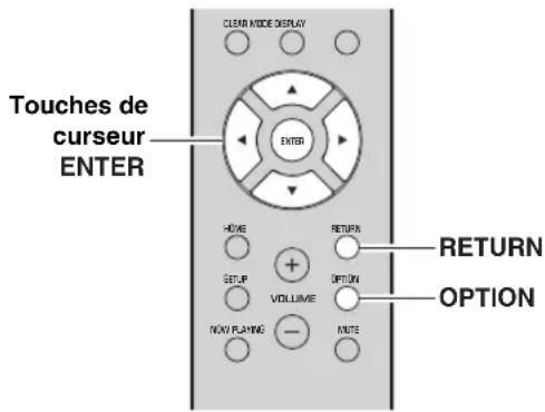 YAMAHA RN303D - Configuration de réglages de lecture distincts pour différentes sources de lecture (menu OPTION) - 1