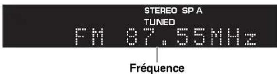 YAMAHA RN303D - Syntonisation FM/AM - 2