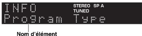 YAMAHA RN303D - Appuyez sur DISPLAY. - 1