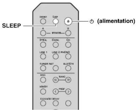 YAMAHA RN303D - Utilisation de la minuterie de veille - 1