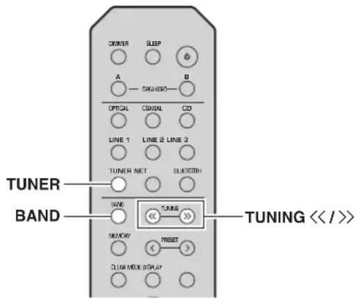YAMAHA RN303D - Sélectionner une station radio DAB - 1