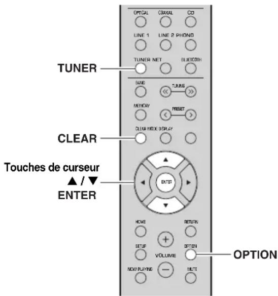 YAMAHA RN303D - Effacement d'une station présélectionnée - 1