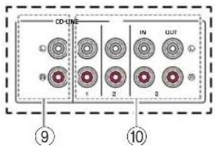 YAMAHA RN303D - Panneau arrête - 2