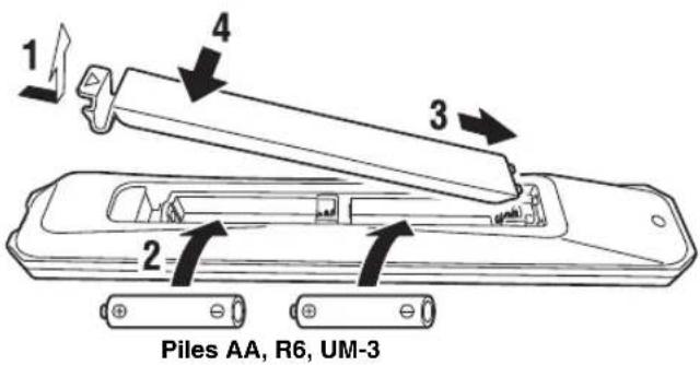 YAMAHA RN303D - Installation des piles - 1