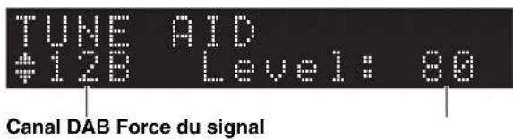 YAMAHA RN303D - Vérifier la force du signal de chaque canal DAB - 2