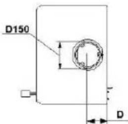 Wamsler Orpheus OFW - Plans avec les dimensions - 3