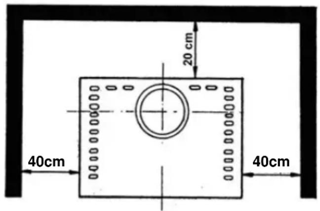 Wamsler Orpheus OFW - Einrichtungsgegenstände außerhalb des Strahlungsbereichs - 2