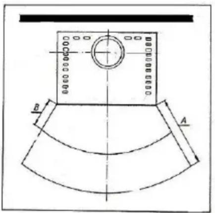 Wamsler Orpheus OFW - Einrichtungsgegenstände außerhalb des Strahlungsbereichs - 1