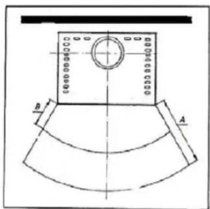 Wamsler Orpheus OFW - Distanze di sicurezza - 1