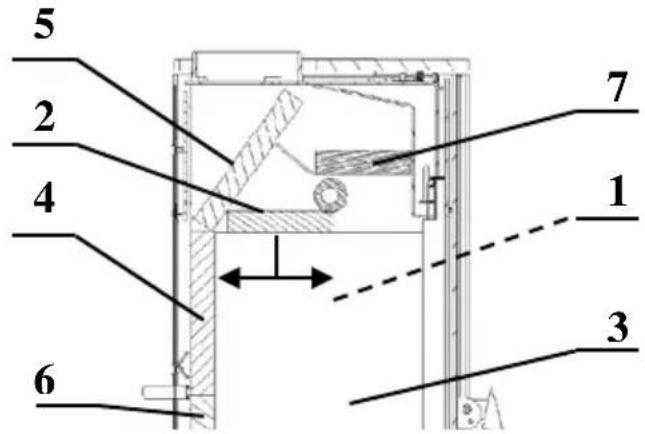 Wamsler Orpheus OFW - Figyelem! - 7