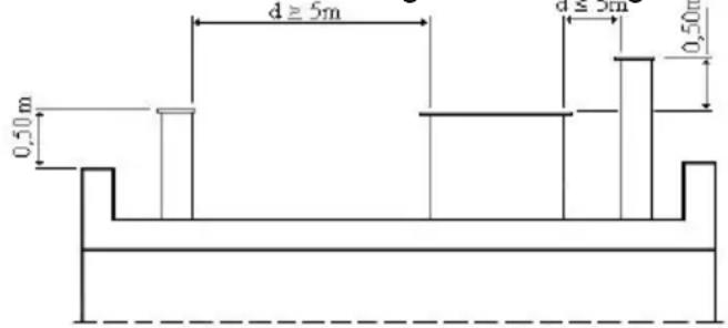 Wamsler Orpheus OFW - COMIGNOLO - 1