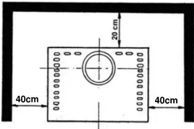 Wamsler Orpheus OFW - Furnishing beyond the radiation area - 2