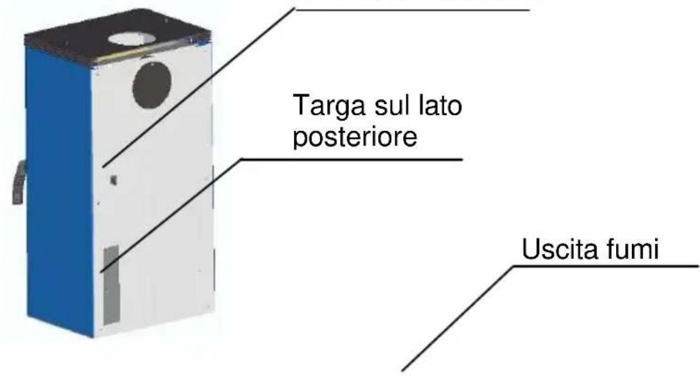 Wamsler Orpheus OFW - Istruzioni per l'uso - 1