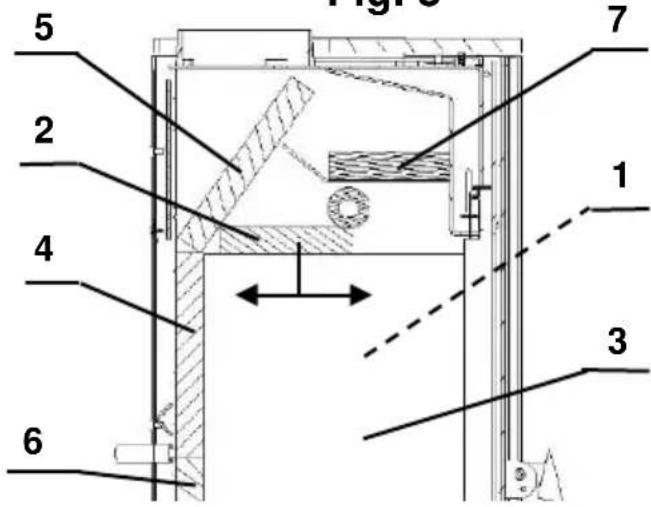 Wamsler Orpheus OFW - Attenzione! - 7