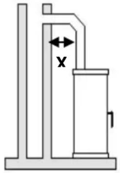 Wamsler Orpheus OFW - ATTENZIONE! - 1