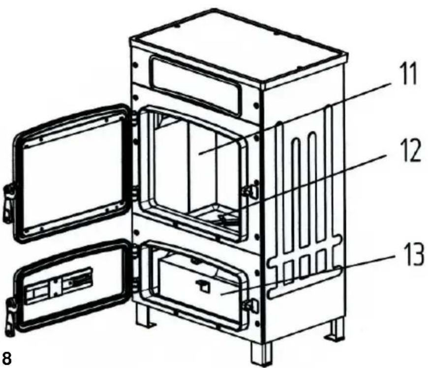 Wamsler Bully - Leggenda da cui figura - 15