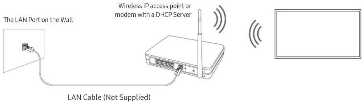 SAMSUNG QE55Q70RAT - Network Connection - Wireless - 1
