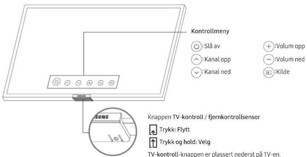 SAMSUNG QE55Q70RAT - Bruke TV-kontroll - 1