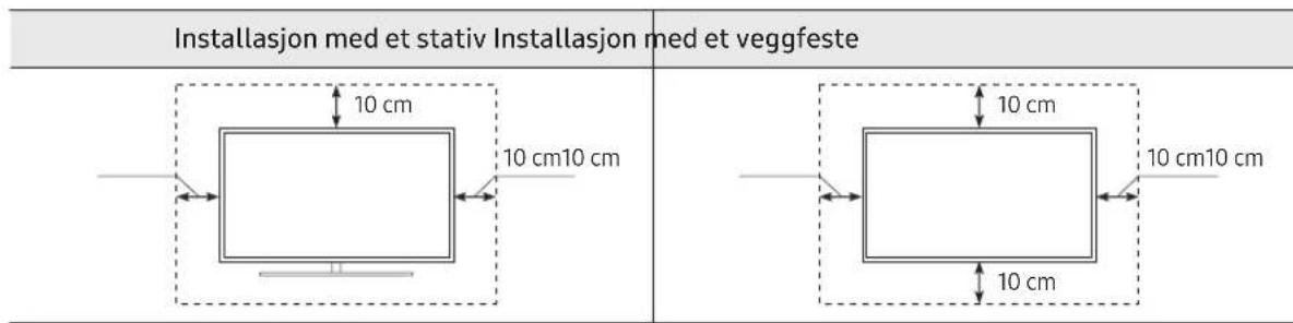 SAMSUNG QE55Q70RAT - Sikre egnet ventilasjon rundt TV-en - 1
