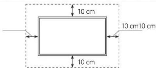 SAMSUNG QE75Q90RAT - Television ilmankierron takaaminen - 2