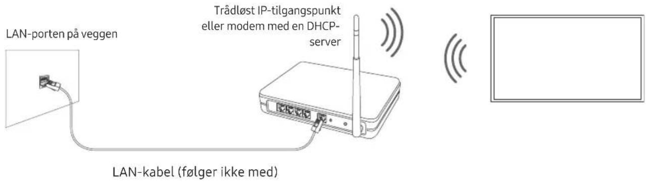 SAMSUNG QE75Q90RAT - Nettverkstilkobling - Trådløs - 1