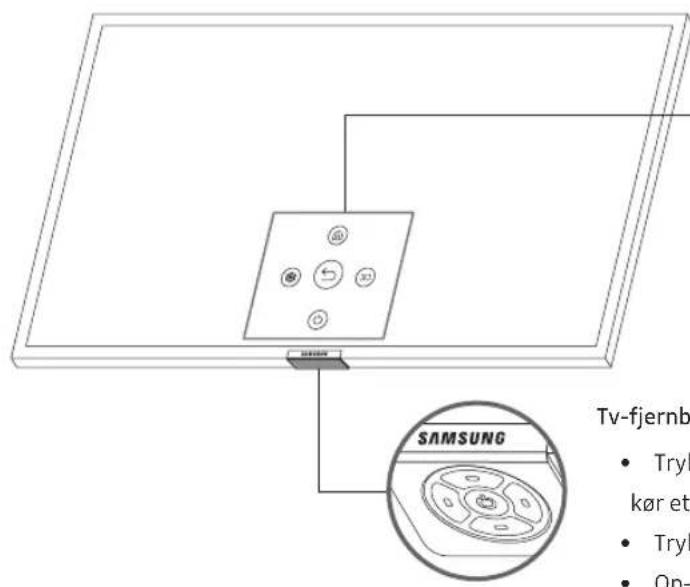 SAMSUNG QE75Q90RAT - Sādan bruger du Tv-fjernbetjening - 1