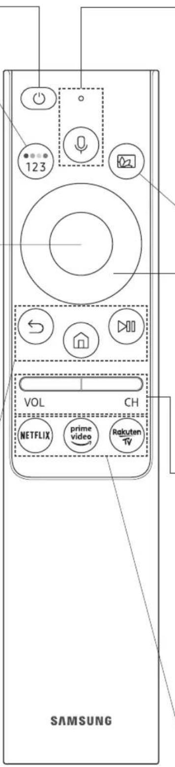 SAMSUNG QE75Q90RAT - (Smart Hub) - 1