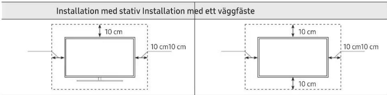 SAMSUNG QE75Q90RAT - Tillhandahalla fullgod ventilation for din TV - 1