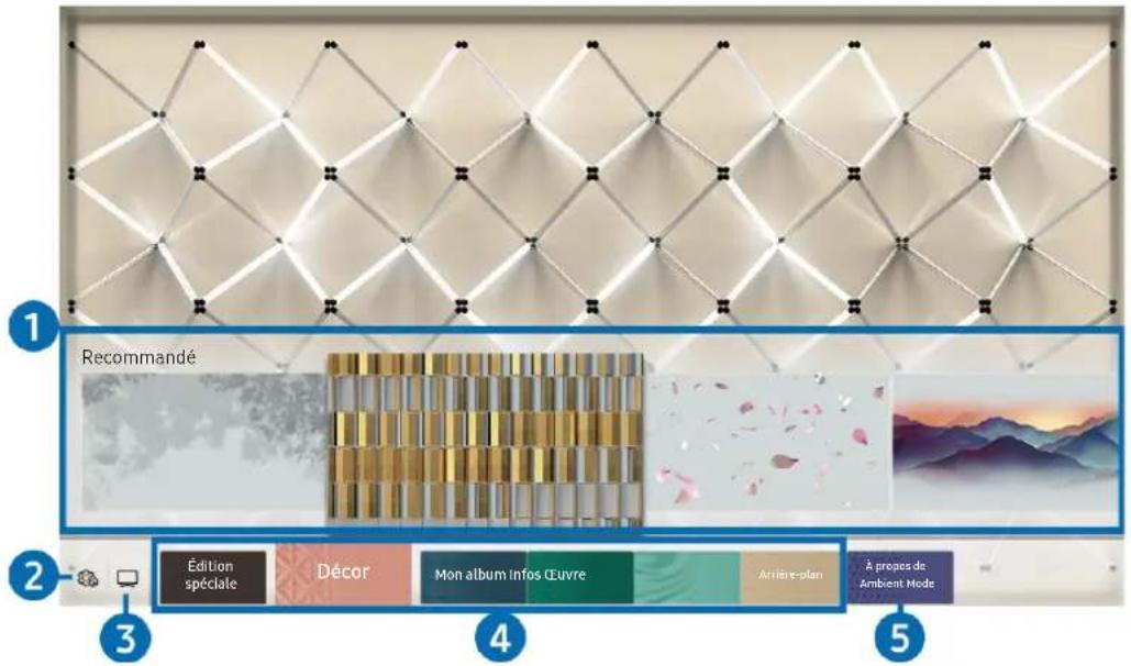 SAMSUNG QE75Q60RAT - Écran de navigation du Ambient Mode - 1