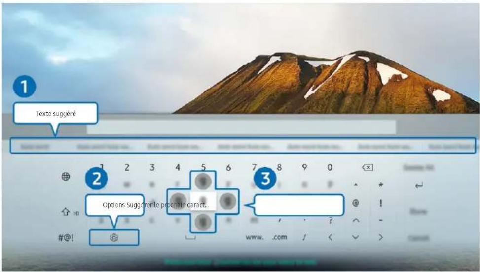 SAMSUNG QE75Q60RAT - Saisie de texte à l'aide du clavier virtuel à l'écran - 1