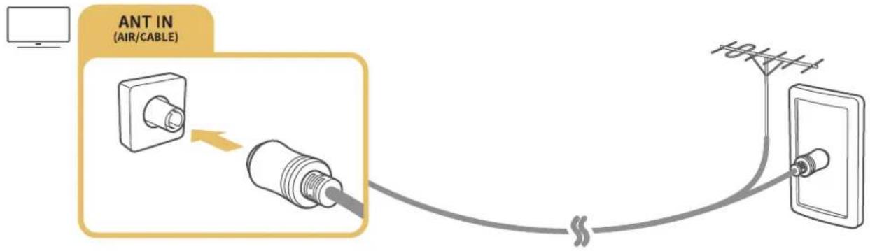 SAMSUNG QE75Q60RAT - Connexion d'une antenné Antenna (Antenne) - 2
