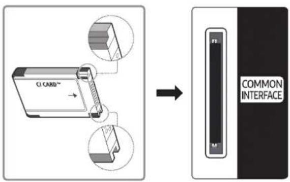 SAMSUNG QE75Q60RAT - Connexion de la « carte Cl ou Cl+ » via la fente de l'COMMON INTERFACE - 2