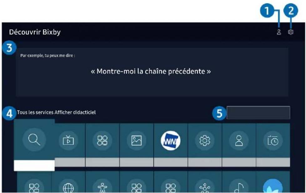 SAMSUNG QE75Q60RAT - En savoir plus sur l'écran Découvrir Bixby - 1