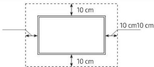 SAMSUNG Series 7 UE43RU7455U - Tillhandahälla fullgod ventilation für din TV - 2