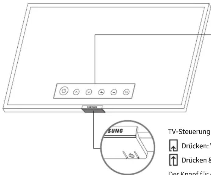 SAMSUNG Series 7 UE43RU7455U - Verwendendes TV-Steuerungs - 1